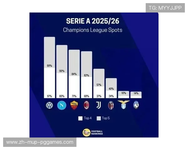 意甲球队的不同种类及球队定位解析 意甲球队的不同种类及球队定位解析