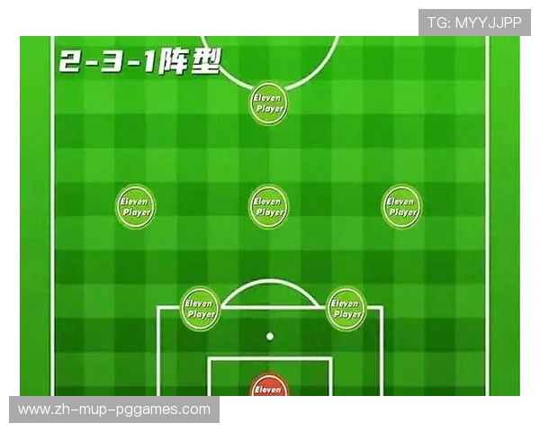 足球比赛中的攻守转换与节奏控制