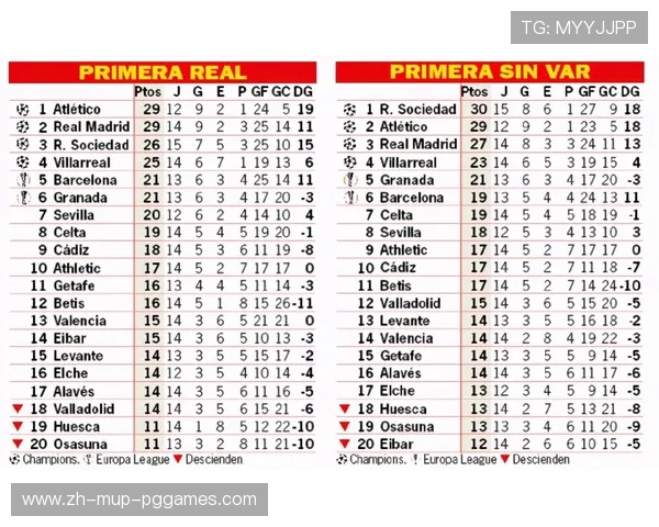 看西甲联赛的视频回放平台操作指南
